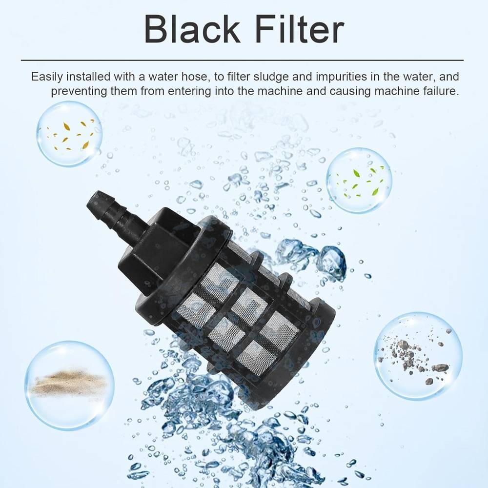 Oz Bargains™ HydroJet Max – Cordless High-Pressure Water Spray Gun | Portable Car, Yard & Outdoor Washer